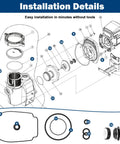 Installation diagram for All-In-One O-Ring Rebuild Repair Kit For Whisperflo IntelliFlo Pool Pumps Built 2008 And Later Including Seal Gasket, Impeller Gasket, PS-1000 Shaft Seal, Drain Plug, Lid, Diffuser O-Rings And Pump Seal Set.