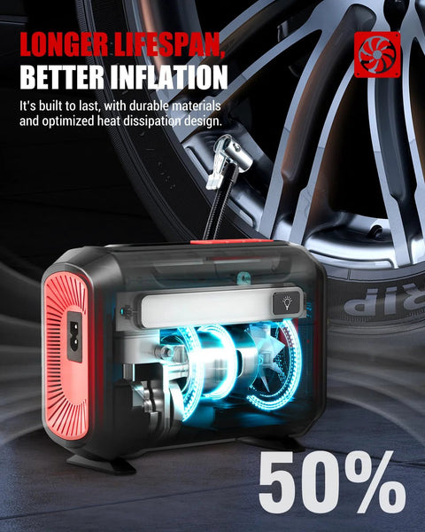 R8 Tire Inflator Portable Air Compressor 12V DC with large dual digital screen in front of car tire, highlighting its design.
