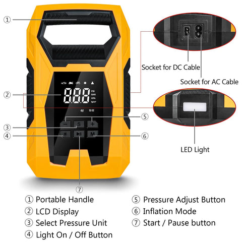 AC DC Tire Inflator Portable Air Compressor With Dual Power Supply, auto shutoff, built in pressure gauge, front control panel view