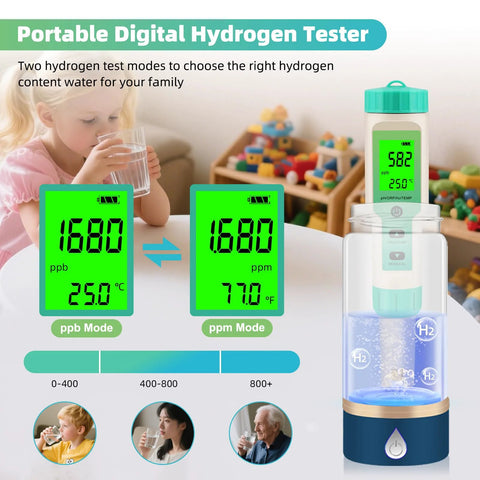portable hydrogen water tester displaying readings in ppb and ppm modes