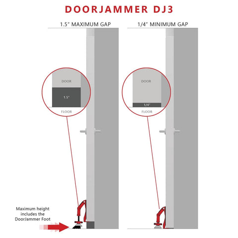 Diagram showing Portable Door Lock Brace for Home Security and Personal Protection | Hotel Room, Apartment Safety, Travel Door Stopper installation.