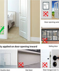 Diagram showing types of doors where two pack portable door locks deliver quick, tool free privacy and extra safety can be used, like doors opening inward.