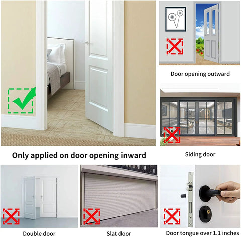 Diagram showing types of doors where two pack portable door locks deliver quick, tool free privacy and extra safety can be used, like doors opening inward.