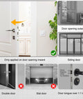 Diagram showing suitable door types for Portable Door Lock And Alarm Kit For Travel And Home Privacy And Safety Dual Protection.