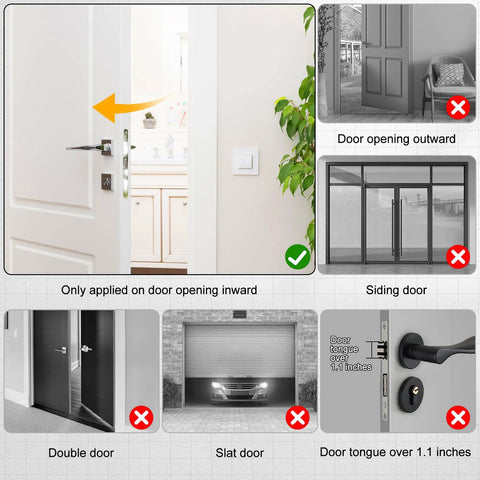 Diagram showing suitable door types for Portable Door Lock And Alarm Kit For Travel And Home Privacy And Safety Dual Protection.