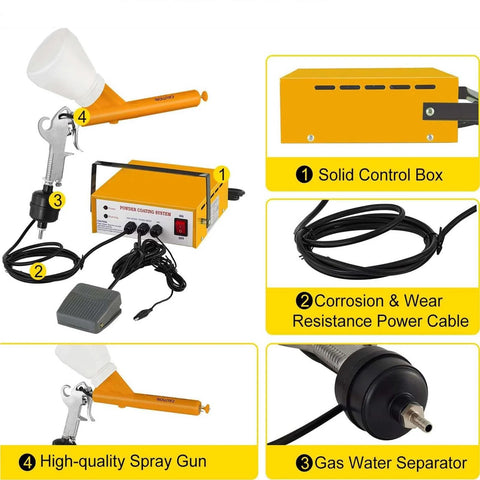 Portable Electrostatic Powder Coating Gun System with foot switch, featuring solid control box, spray gun, and adjustable regulator.