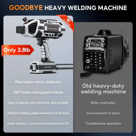 Portable Handheld Arc Welder 110V IGBT Inverter 20 120A Hot Start Anti Stick Welds 3 32nd to 1 8th Inch Rods Tvgoo Grey