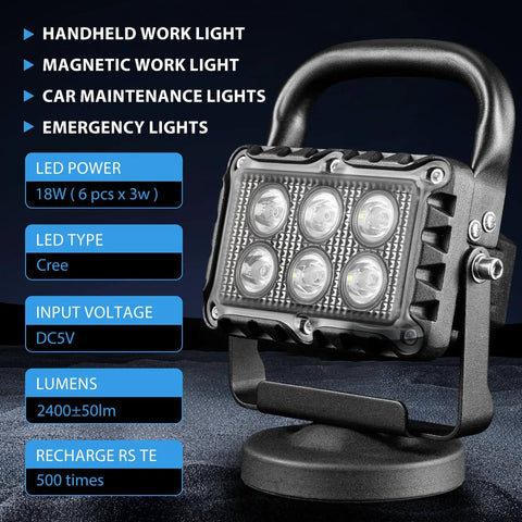 18W LED Work Light Workhorse With 2400 Lumens Aluminum Alloy Body Magnetic Base Wireless Portable Waterproof Dustproof
