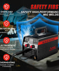 3 in 1 MIG TIG Stick Welder for Home DIY and Metal Repair, 145A Flux Core Inverter Gasless Welder With Synergy Control showing safety features
