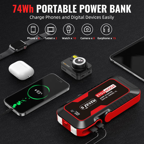 High Power 4000A Jump Starter For 12V Vehicles Up To 8.0L Gas And 7.0L Diesel Engines, 74Wh Portable Battery Pack With USB Ports