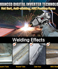 Portable 250 Amp Stick Welder With 110V Inverter LCD Display Arc Force Anti Stick Handheld Welder Beast in use on metal