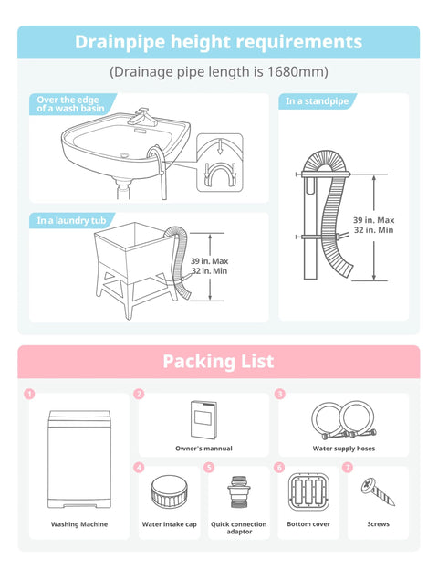 Drainpipe height requirements and packing list for Compact 1.6 Cu Ft Portable Washing Machine With Wheels 11 Lb Capacity.