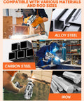 Multifunctional Portable 110V Arc Welder With IGBT Inverter 5 Current Settings shows compatibility with alloy, carbon steel, iron