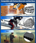 Scenes of 110V Portable IGBT Inverter Welder With 5 Current Settings used on alloy, carbon steel, and iron materials.