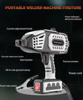 Pro Grade 120 Amp Portable Welder With IGBT Inverter And Five Current Settings Handheld Arc Welder Gun close-up