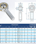Technical drawing and table for 2 Pack POS10 Rod End Bearing M10x1.5 Right Hand Thread Self Lubricating Steel Joint with Jam Nuts.