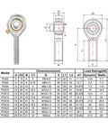 POS12 Spherical Rod End Bearing 12mm Bore With Self-Lubricated Joint M12x1.75 Left Hand Male Thread with dimensions chart