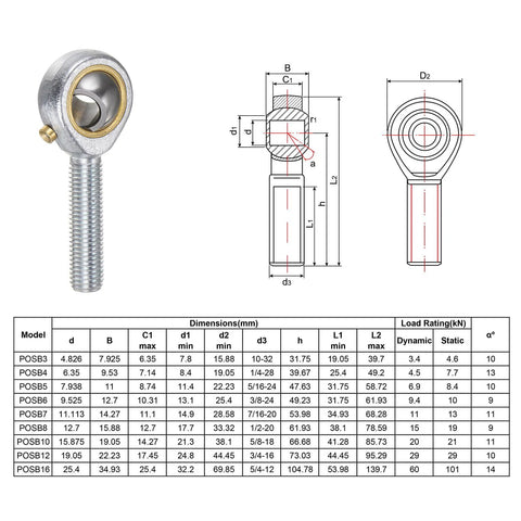 Diagram and specifications for 4 Pack POSB5 Male Rod End Bearings For Five Sixteen Inch Bore And Five Sixteen Twenty Four Right Hand Thread.