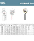 POSB5L rod end bearing kit, 5/16 inch bore with 5/16-24 left hand male thread, diagram and specifications chart