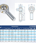 4 Pack POSB8 Rod End Bearings With 1/2 Inch Bore And 1/2-20 Left Hand Thread Self Lubricating Steel Joint With Jam Nuts
