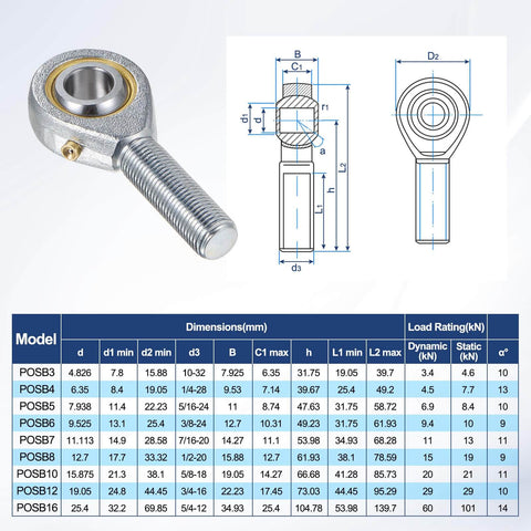 4 Pack POSB8 Rod End Bearings With 1/2 Inch Bore And 1/2-20 Left Hand Thread Self Lubricating Steel Joint With Jam Nuts