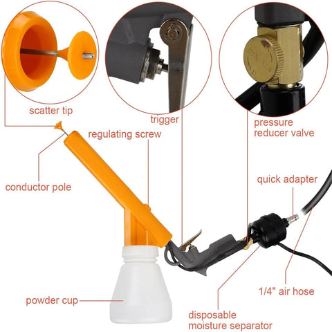 Components of Portable Powder Coating System With Electrostatic Spray Gun and Foot Switch Includes Nozzles and Powder Cups labeled