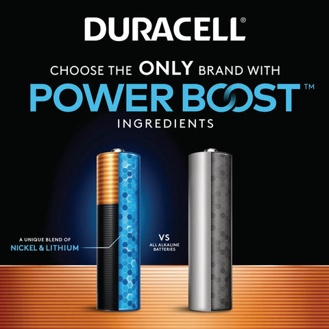 Duracell alkaline AAA batteries with Power Boost, featuring nickel and lithium blend for long-lasting power.