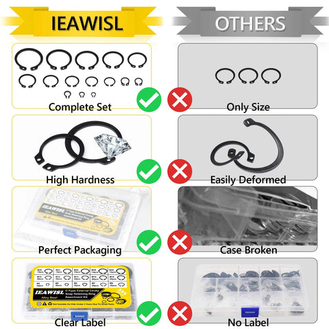 Comparison of IEAWISL premium snap ring set with others, showcasing complete set, high hardness, perfect packaging, and clear label.