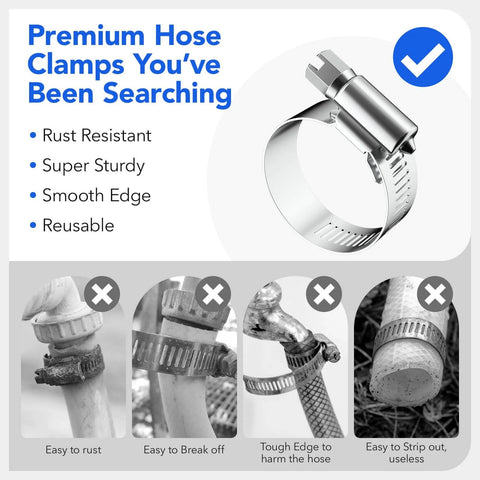 46 Piece Premium Adjustable Stainless Steel Hose Clamps Kit Featuring Seven Size Range From Quarter Inch To One And One Half Inch