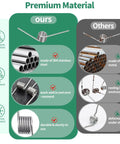 Diagram comparing All In One Stainless Steel Small Springs Kit with others showing corrosion, rust, and oxidation resistance