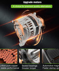 Premium Alternator Fit For Subaru Forester 2014 2018 showing copper coils, sealed bearings, and automotive magnets detail