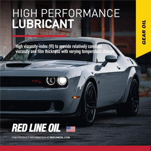 High performance lubricant advertisement with grey sports car, focus on Premium Synthetic Gear Oil 75W90 GL-5 For Hypoid Limited Slip Differentials