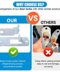 Comparison of Cam Action Hasp Lock Assembly For Trailer Doors And Enclosed Car Hauler Latches with inferior products