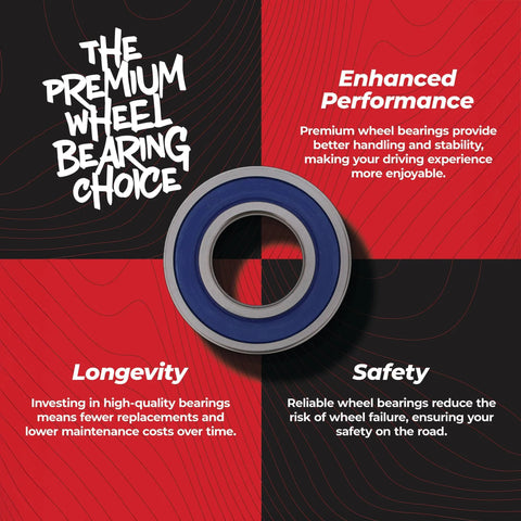 Graphic of a wheel bearing with text highlighting premium choice, longevity, enhanced performance, and safety features.