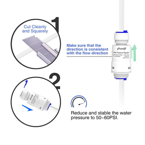 Installation guide for Leak Free 60 PSI Pressure Regulator Valve for Water Filtration and Reverse Osmosis Systems Frizzlife PRV3.