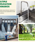 Multiple water application scenarios with adjustable water pressure regulator