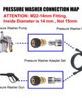 Pressure Washer Adapter Three Eighth Inch Quick Connect Kit M22 14mm To M22 Fitting For 5000 PSI High Pressure Cleaners diagram