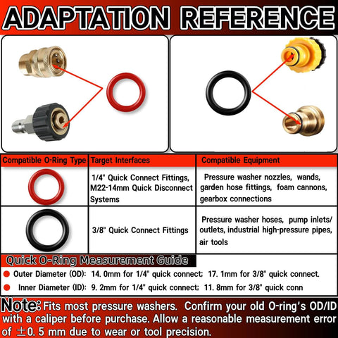 Universal Pressure Washer O Ring Kit With 100 Pieces Dual Size For One Quarter And Three Eighths Inch Quick Connect Fittings diagram