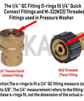 Pressure Washer O Ring Seal Kit 100 Pack For Quick Connect Fittings Includes 50 Orange O Rings For One Quarter Inch Connectors And 50 Grey O Rings For Three Eighths Inch Connectors 0.1 Inch Thick Reusable Plastic Case displayed with fitting types