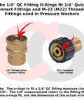 Heavy Duty High Temperature Viton FKM O Rings For 1/4 Inch Quick Connect Pressure Washer Couplers, brass and black fittings