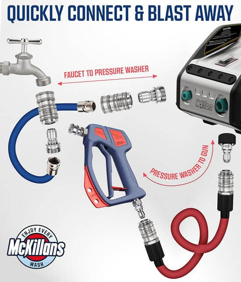Automatic M22 14mm Quick Connect Kit For Pressure Washers Plug And Play M22 To Three Eighths Quick Connect Fittings shown in use