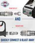 Heavy Duty Stainless Steel 3/8 Inch NPT Quick Connect Kit For Pressure Washers Four Pack With Push To Connect Fittings Viton O Rings Leak Proof Design For Power Washers shown connecting pump outlet and washer gun