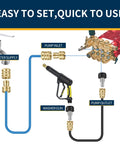 Diagram showing installation of Beefy Pressure Washer Quick Connect Kit With M22 Swivel To Three Eighth Inch Quick Connect And Three Quarter To Quick Release Brass Fittings For Patio Cleaning And Car Wash.
