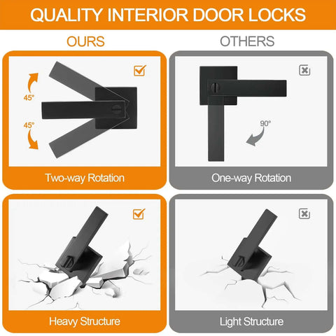 Comparison of 8 Pack Matte Black Privacy Door Levers Set with Keyless and competitor, showing rotation and structure differences.
