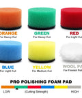 Colored polishing foam pads for heavy, medium, and light cuts, with wool pad for finish polish