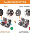 Comparison of 100mm Pro Scooter Replacement Wheels with Aluminum Alloy Rim Anti Lock Bearings and 88A PU Tires Black against other brands highlighting anti-seize function.