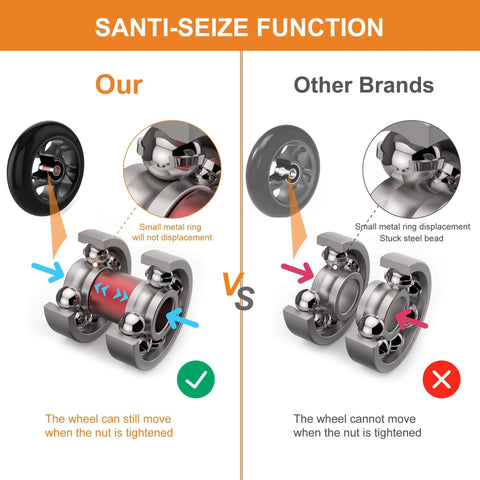 Comparison of 100mm Pro Scooter Replacement Wheels with Aluminum Alloy Rim Anti Lock Bearings and 88A PU Tires Black against other brands highlighting anti-seize function.