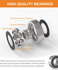 Exploded view of high quality 608RS bearings for 100mm Pro Scooter Replacement Wheels Pair with Aluminum Alloy Rim.