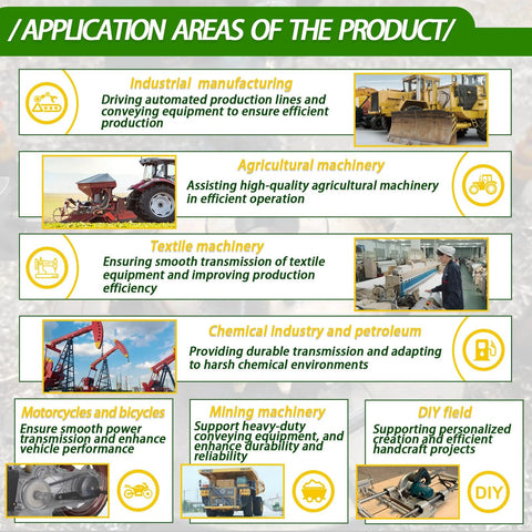 Infographic showing application areas for 50 Tooth Taper Lock Idler Sprocket Kit With 1610 Bushing Adjustable Bore From 1/2 To 1-1/2 Inches Key Included Black Oxide Finish, including industrial, agricultural, textile, chemical, motorcycles, mining, and DIY use.