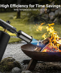 Propane Kitchen Torch With One Touch Max Fire Safety Lock And Triple Guard Charcoal Lighter Flame Thrower in outdoor use.